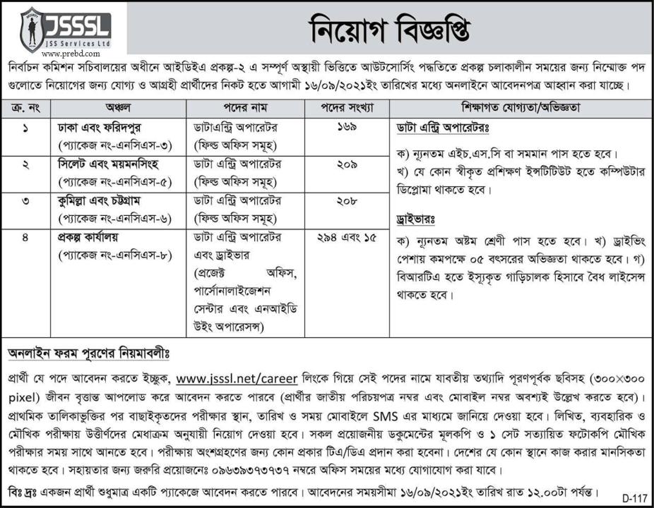 Bangladesh Election Commission New Job Circular 2021