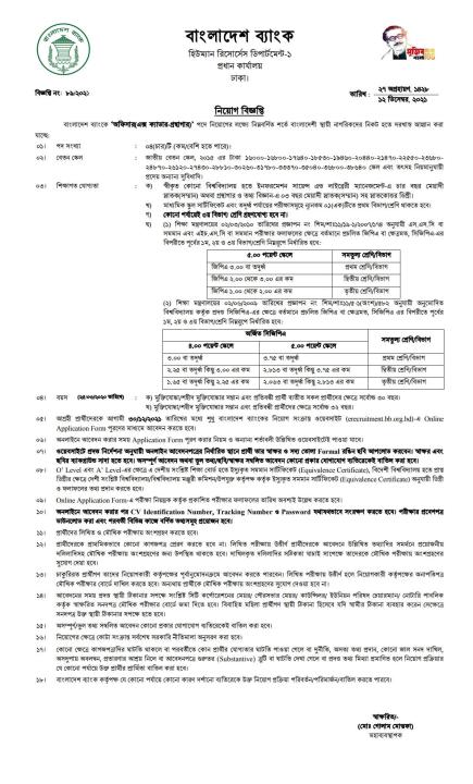 Bangladesh Samabaya Bank Job Circular 2022