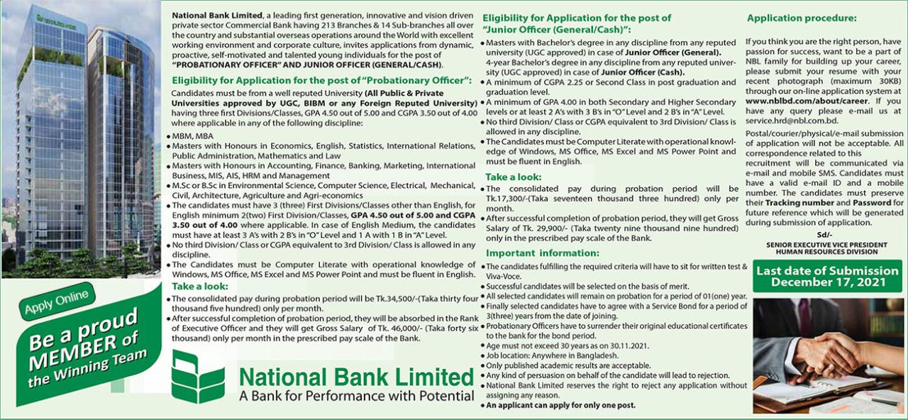 National Bank Limited Job Circular 2021