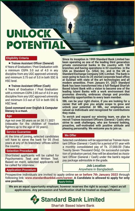 Standard Bank Limited Job Circular 2021