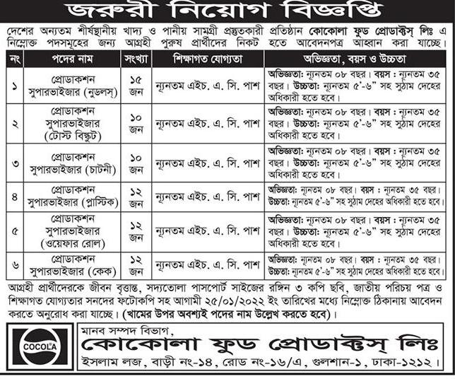 Cocola Food Products Limited Job Circular 2022