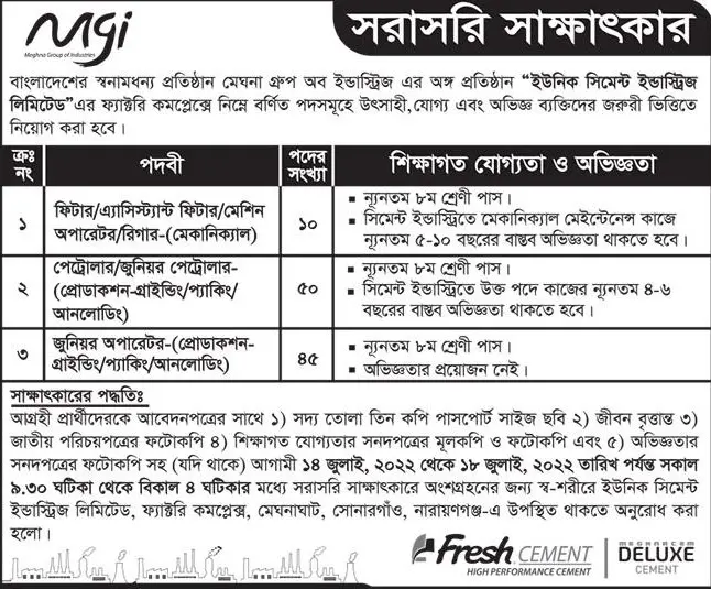 Meghna Group Job Circular 2022