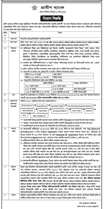 Grameen Bank Job Circular 2022